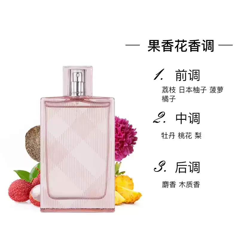 productThumbnail