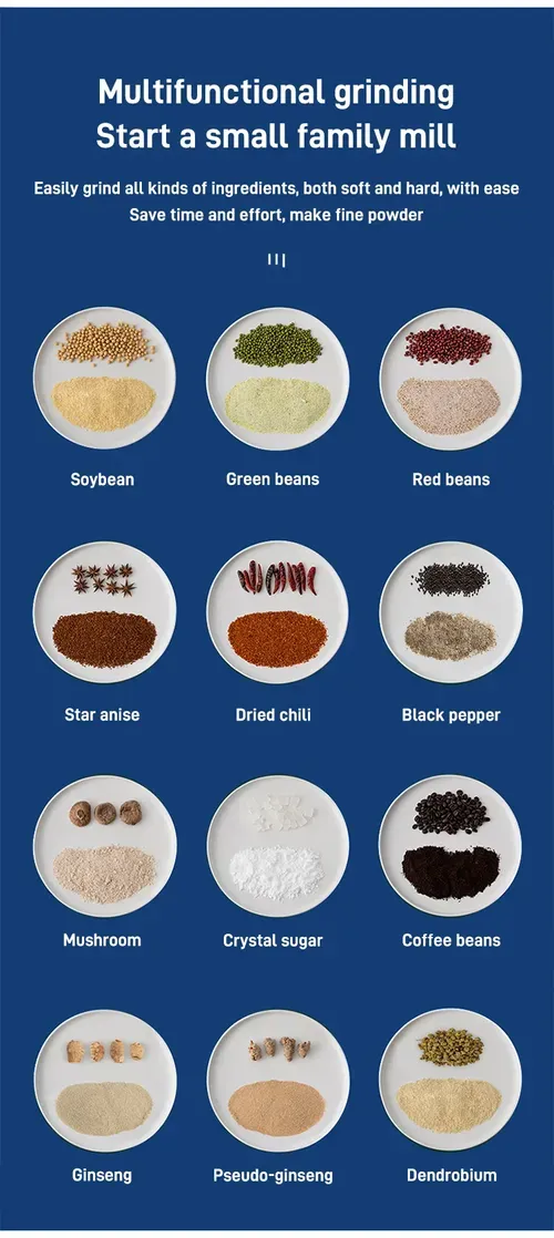 Multi functional grinding machine