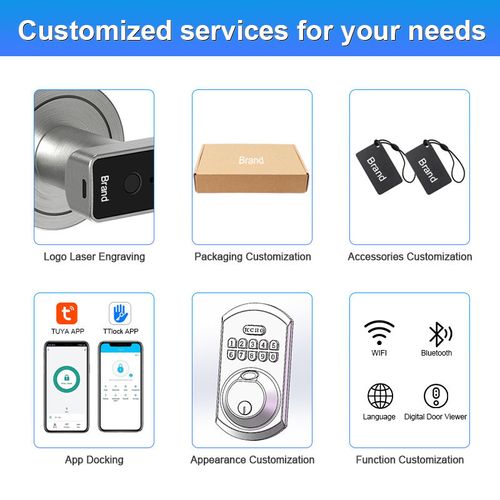 Fingerprint home security Seradula smart handle smart lock