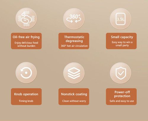 2024 New Air Fryer, New Smart Temperature Control Oven, Household Transparent Visual All-Glass Pot Electric Fryer.