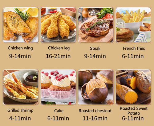 2024 New Air Fryer, New Smart Temperature Control Oven, Household Transparent Visual All-Glass Pot Electric Fryer.