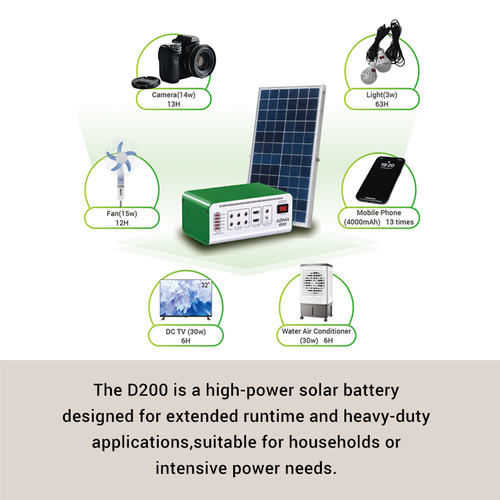 Bateria de armazenamento de energia solar de longa duração D200