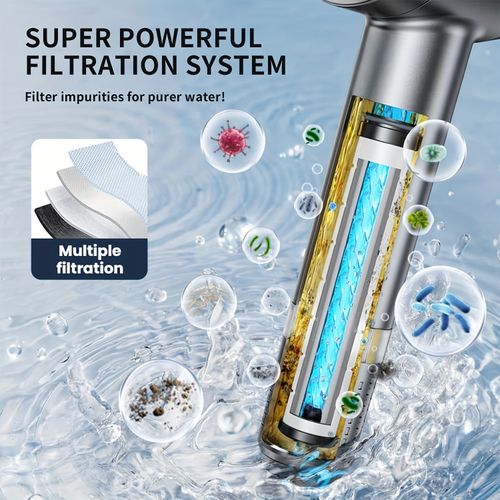 Shower Head