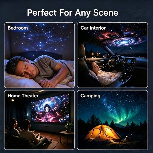 Projector