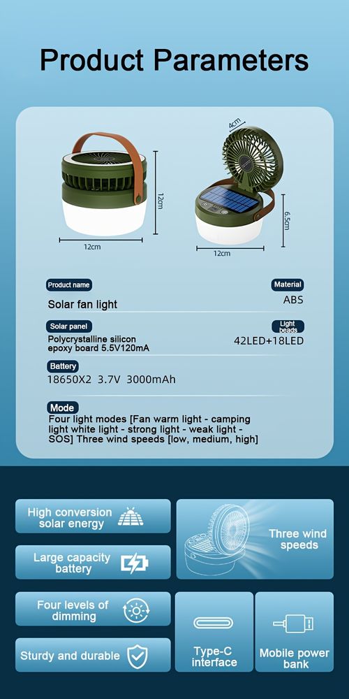 Solar Fan