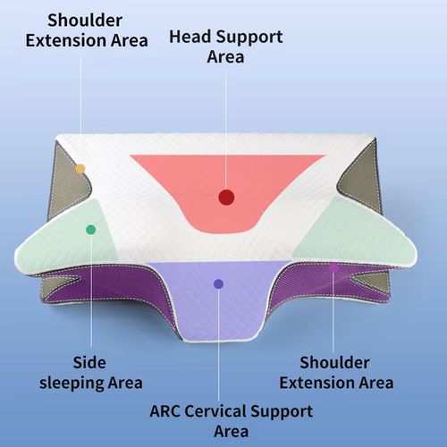 Memory Foam Pillow