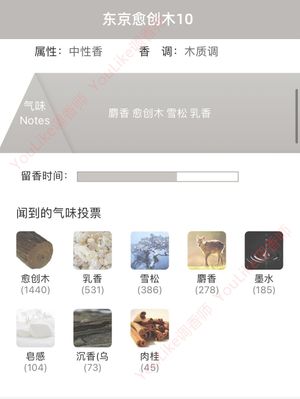 productThumbnail