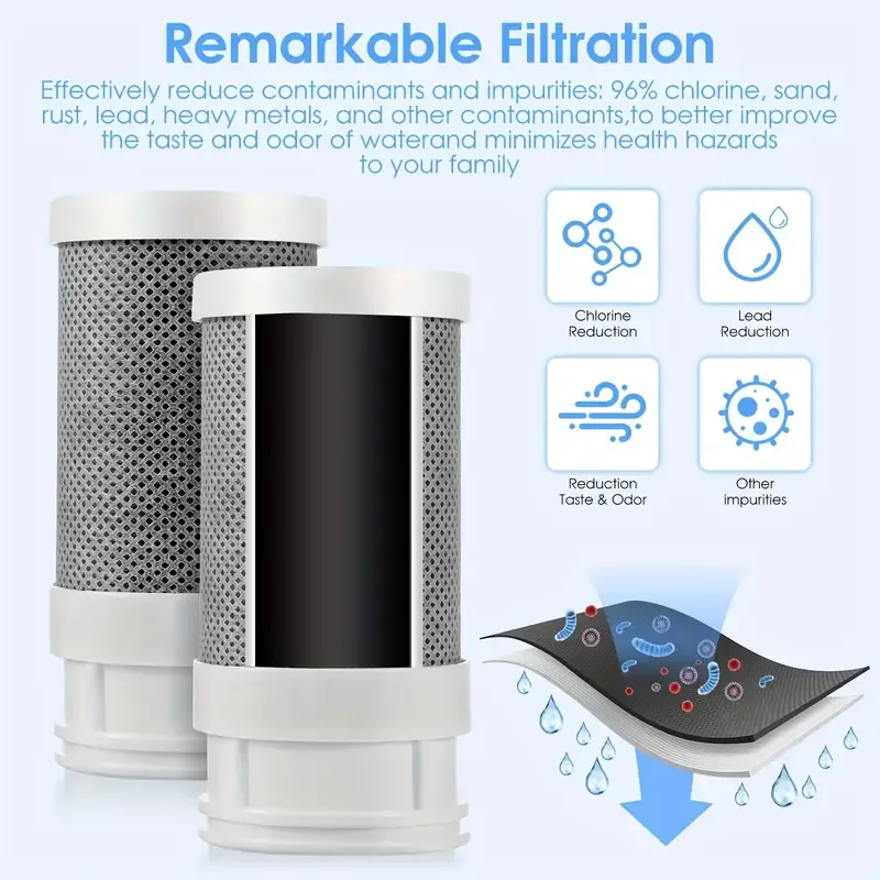 Sink water purifier, illuminated faucet water purifier, activated carbon faucet water purifier can remove chlorine, scale, heavy metals and odors. It comes with one original ceramic filter element.