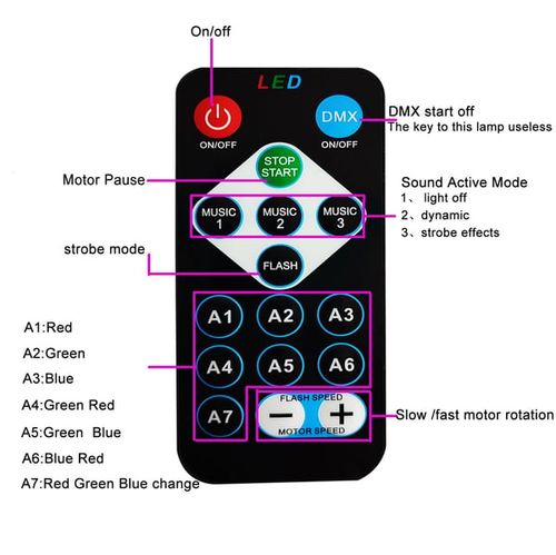 MJAA™-2 in 1 Northern Lights and Ocean Wave Projector