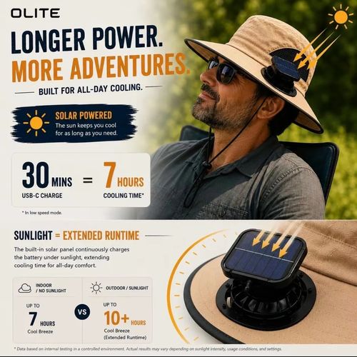 🇲🇦🔥Nouveau chapeau ventilateur de refroidissement extérieur à énergie solaire – deux ventilateurs solaires – Paiement à la livraison 🔥🧢🌞💨🛒
