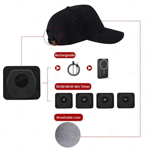 🔥Hot Seller🔥 COD！New Red and Blue Light Hair Care Device, Red Light Therapy Cap, Portable Hair Care Device, Hair Care Helmet, Laser Hair Care, Cross-Border