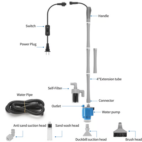 🔥🔥🔥360GPH Electric Aquarium Gravel Cleaner