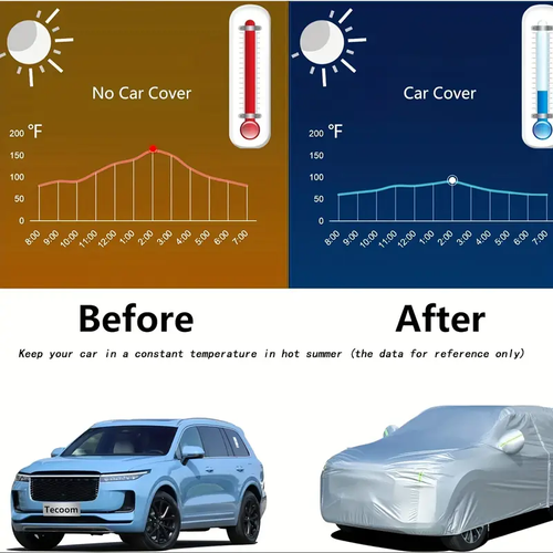 Car Cover All Weather, Outdoor Car Cover Sun UV Snow Wind Protection, Breathable Full Exterior Covers Universal Sedans Up to 185