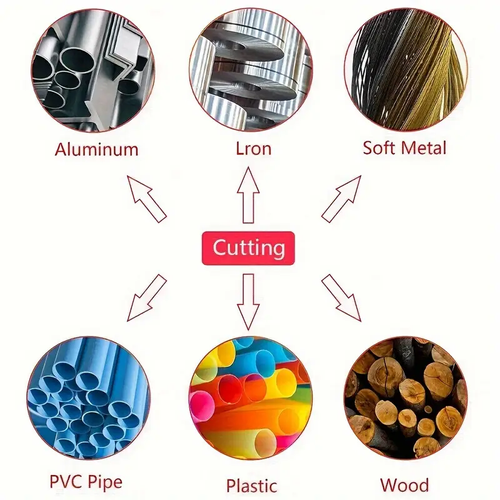 🔥🔥🔥Diamond Metal Saw Blades 32pcs Mini HSS Diamond Metal Saw Blades - Circular Saw Blade Resin Woodworking Discs for Rotary Tools