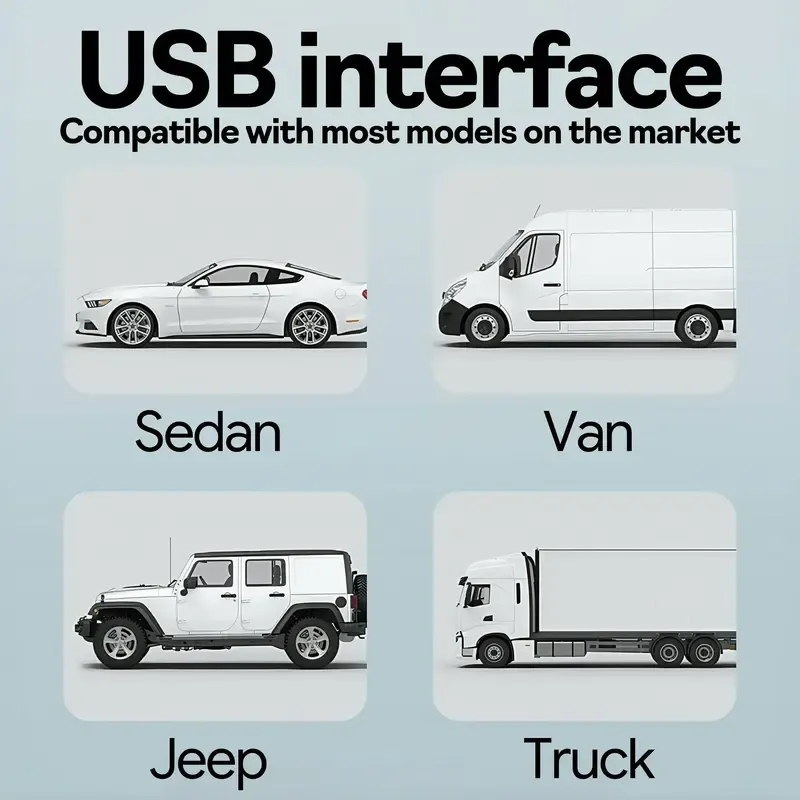 Portable Car Seat Cooler, Adjustable Car Fan, Car Seat Air Conditioner, Suitable for Most Cars, SUV, RV, Boat, Equipped with 3000mAh Battery