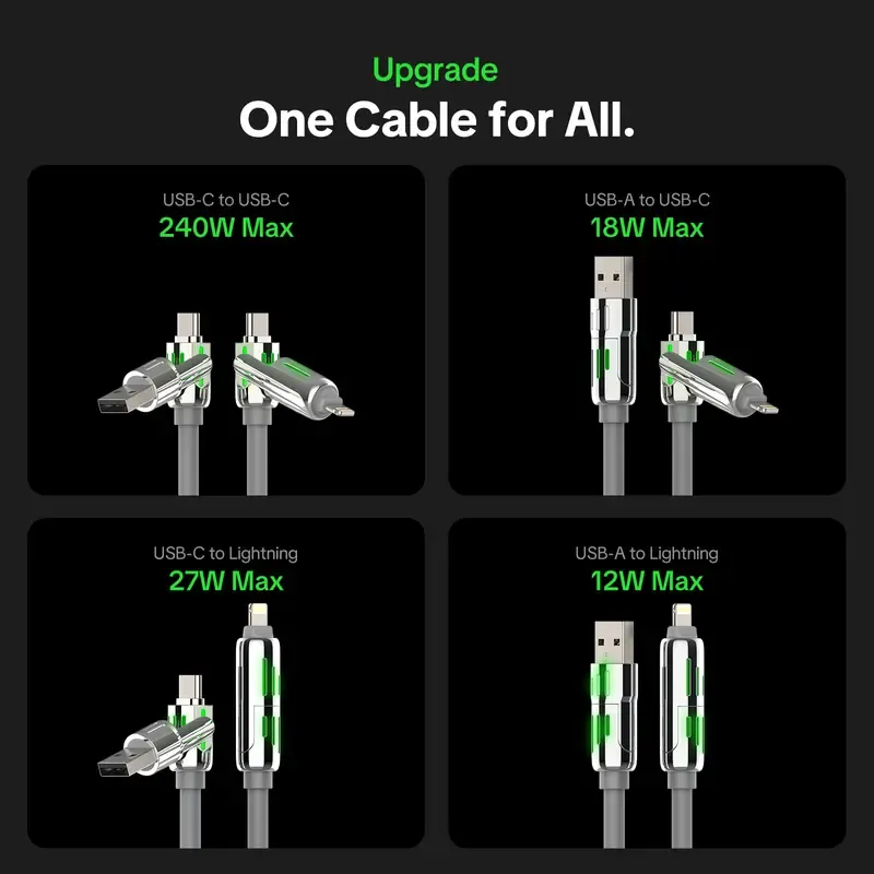 MFish Armored Dragon I 4-in-1 Multi 240W Fast Charging super Liquid Silicone Cable with USB A Type C Lightning for iPhone17&Samsung Laptops Charger
