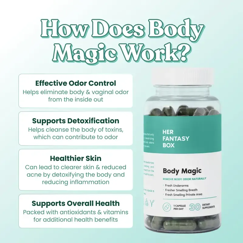 Body Magic Chlorophyll Pill - For Body Odor, Detox & Skin