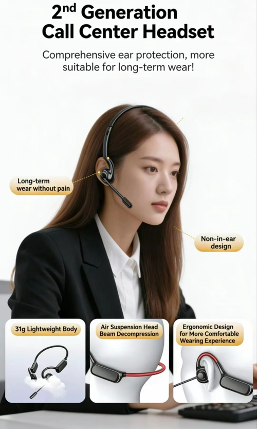 A Global Bestseller The Gorsun W3 Open-Ear Headphones: 2026 s Top-Selling Item. Featuring a Boom Microphone, Noise Cancellation, and a 20-Hour Battery Life Ideal for Business Calls, Driving, and Gaming.