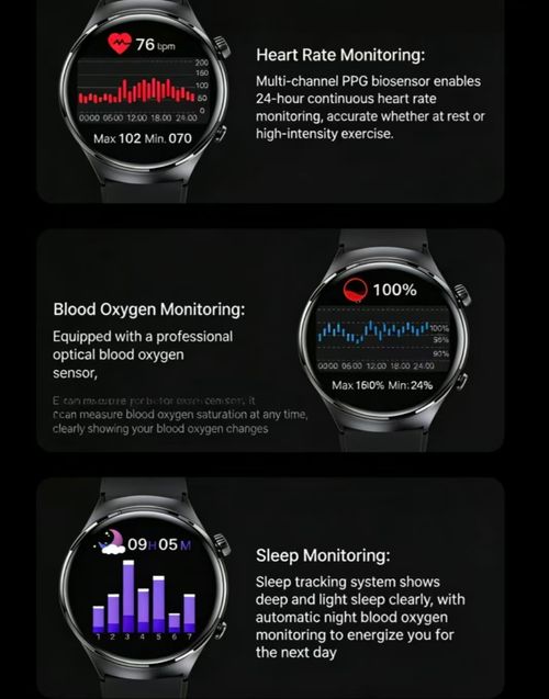 GTR3 Smartwatch — A stylish timepiece for spring, featuring a 1.43-inch HD AMOLED display, AOD (Always-On Display) functionality, heart rate monitoring, over 110 sports modes, and a water-resistant design, with a battery life of up to 120 hours. Compatible with both iOS and Android systems, it is available in a variety of colors, supports USB charging, and is suitable for both men and women.