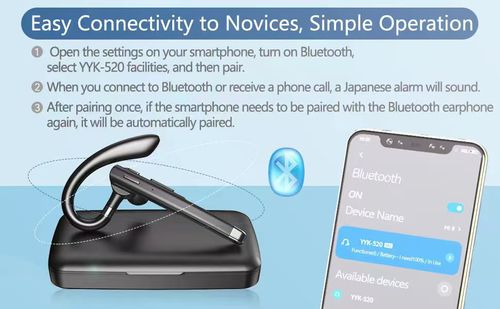 YYK-520 Bluetooth 5.1 Single-Ear Headset, Hands-Free Call, 12H Battery, for Ghana