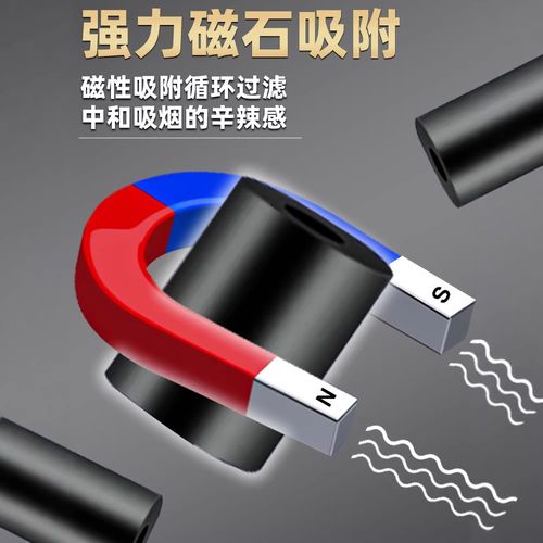 雅爵煙嘴過濾器循環型可清洗磁石多重過濾粗中細三用過濾嘴