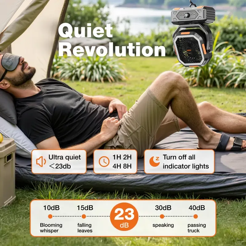 20000mAh Multi - Function Portable Fan