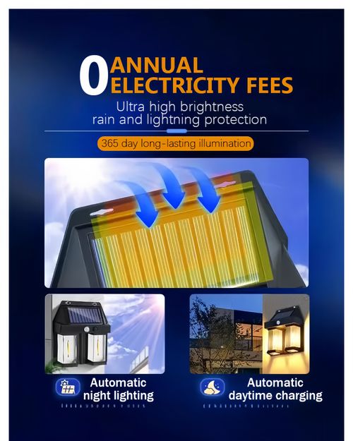 Solar Sensor Wall Light