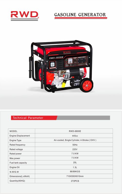 7.5KW Gasoline Generator for Home & Construction Sites - Free Delivery in Ghana