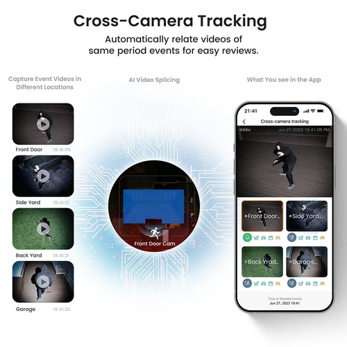 🔥Hot sale🔥Solar Camera
