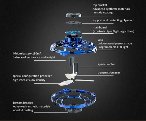 🛸 Flying Spinner Mini Drone Flying