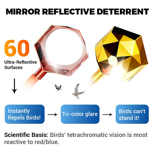 Bird Scare Reflector & Wind Spinner with Sound