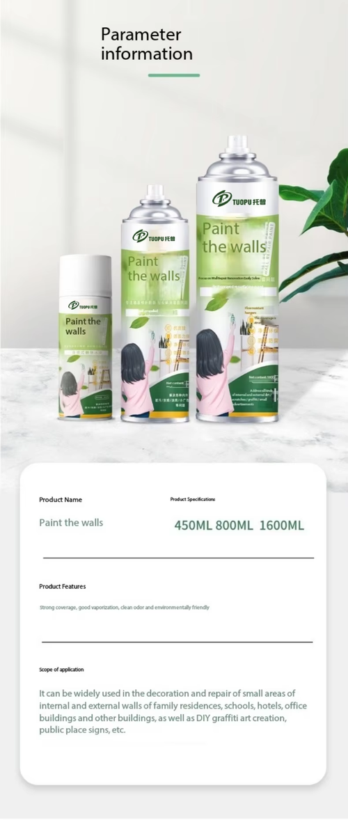 🎁Buy one get one free🎁 Wall renovation spray paint
