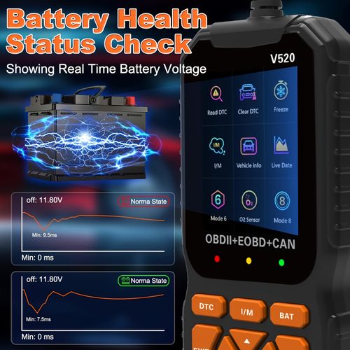 Car Diagnostic Scanner
