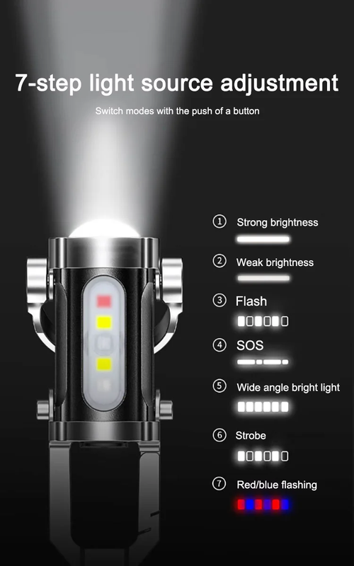 Mii  Portable   Keyring  Linght