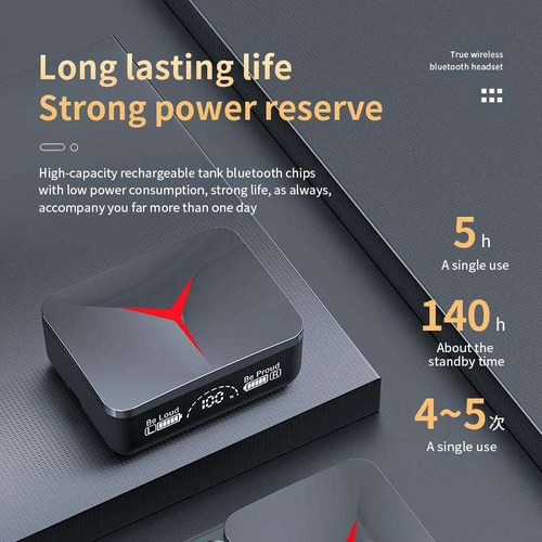 Wireless Bluetooth Earphones (Mecha, Gaming, Sports, Noise Cancelling, In-Ear, High-Quality Sound, Long Battery Life, Universal for Mobile Phones)