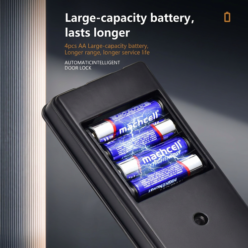👉 AURORA X Pro Smart Lock Series 🔐