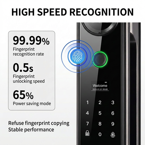 👁️‍🗨️ AKORA X — 3D Face ID Video Security Lock 🛡️🇬🇭