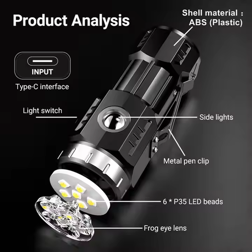 6x Led High Bright Mini Palm Small Flashlight USB Rechargeable Portable Magnet Torch Outdoor Hiking Camping Home Work Car Torch