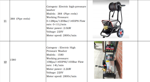 （Manufactured by a Leading Large-Scale Chinese Company）TikTok Hit Customizable Hot Water Pressure Washer (Diesel&Electric&Gas-Powered)  Max Output, Min Energy |  On Custom Orders🤽🤽‍♂️🤽‍♀️