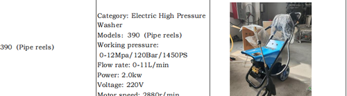 （Manufactured by a Leading Large-Scale Chinese Company）TikTok Hit Customizable Hot Water Pressure Washer (Diesel&Electric&Gas-Powered)  Max Output, Min Energy |  On Custom Orders🤽🤽‍♂️🤽‍♀️