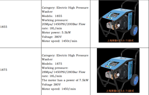 （Manufactured by a Leading Large-Scale Chinese Company）TikTok Hit Customizable Hot Water Pressure Washer (Diesel&Electric&Gas-Powered)  Max Output, Min Energy |  On Custom Orders🤽🤽‍♂️🤽‍♀️