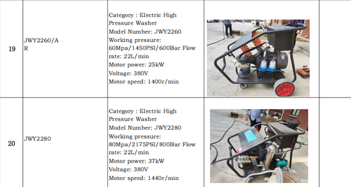 （Manufactured by a Leading Large-Scale Chinese Company）TikTok Hit Customizable Hot Water Pressure Washer (Diesel&Electric&Gas-Powered)  Max Output, Min Energy |  On Custom Orders🤽🤽‍♂️🤽‍♀️