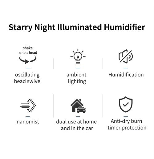 New portable USB home car ultrasonic dehumidifier and humidifier with 7-color projection light-emitting diode romantic starlight lamp humidifier