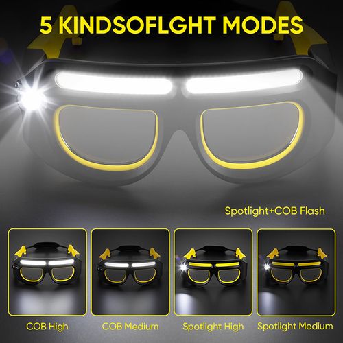 USB Rechargeable Eyeglass Light | Motion Sensor Headlamp | Hands-Free Glasses Light | Clip-On LED Head Light | Rechargeable Wearable Flashlight | Windproof Portable Work Light for Repair, Camping & Outdoor | Hot Sale | Limited Time Offer | Order Today