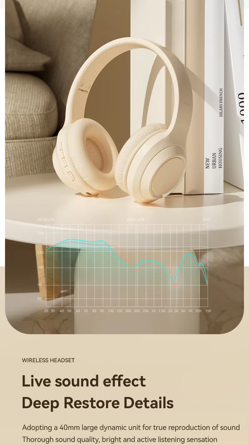 M6 wireless HIFI stereo music game computer headphones, wireless gaming headphones with ANC (active noise cancellation) feature, with microphone