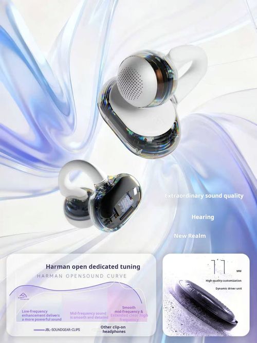 JBL Clips Liuli Button Ear-Clip Bluetooth Headphones, Wireless Transparent Open-Ear, Non-In-Ear
