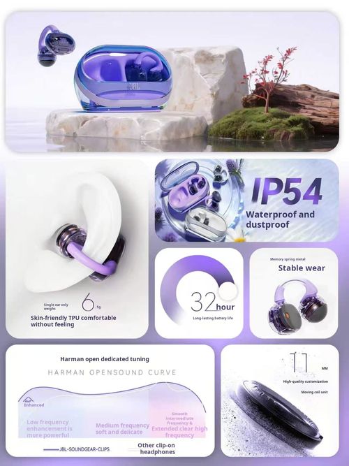 JBL Clips Liuli Button Ear-Clip Bluetooth Headphones, Wireless Transparent Open-Ear, Non-In-Ear