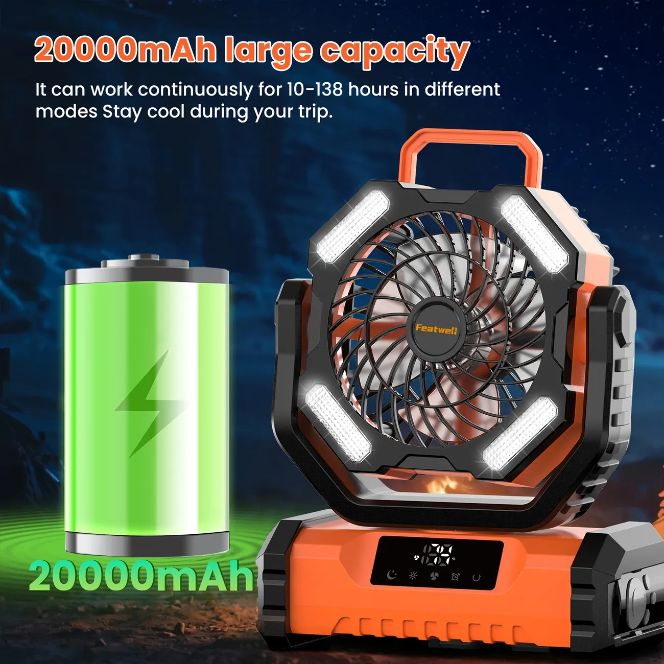 20000mAh Portable LED Camping Fan,Built-in Light, USB Rechargeable