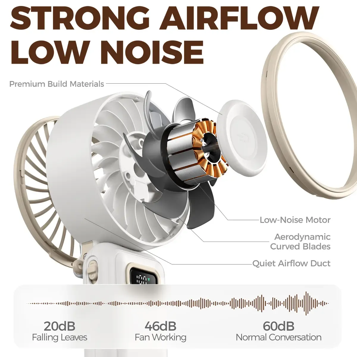 Portable Handheld Turbo Fan with 15 Hours Battery Life, 100 Wind Speed Levels, 5-in-1 Foldable Design. Suitable for Summer Travel, Outdoor Activities, Beach, Indoor Office and Other Occasions. A Multi-functional Fan. Black.