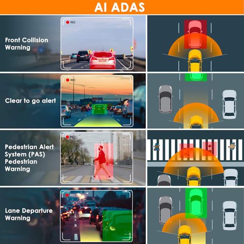 Carlover ADAS BSD 4K 10-inchTouch Screen Dash Cam DVR Driving Video Recorder Night Vision Reverse Dash Camera
